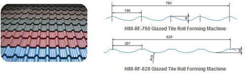 Roll Forming Machine